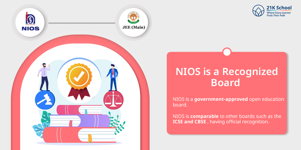 NIOS is a Recognized Board