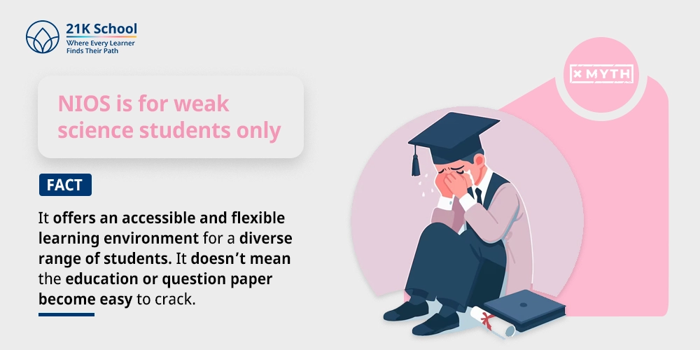 4. NIOS is for weak science students only