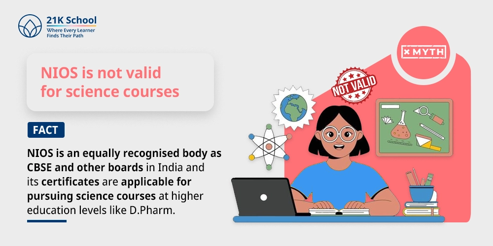 1. NIOS is not valid for science courses