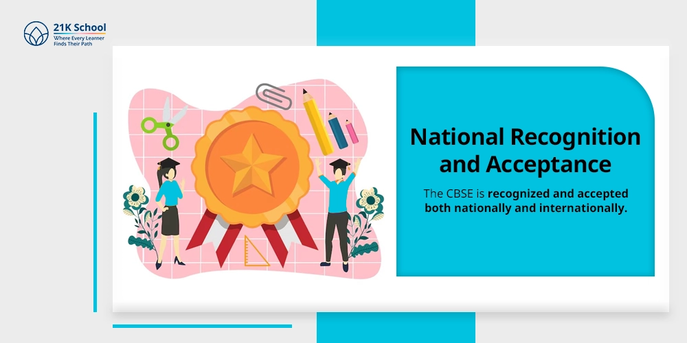 National Recognition and Acceptance