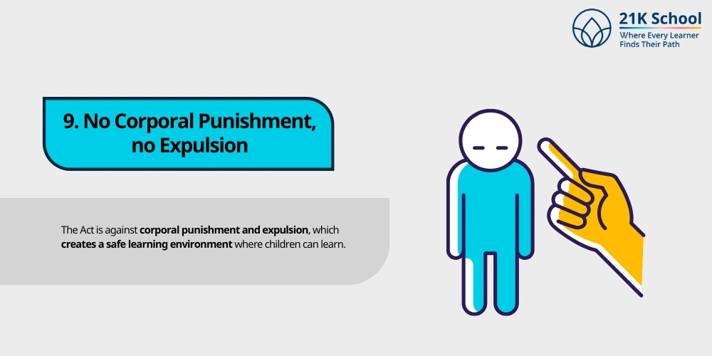 No Corporal Punishment, no Expulsion