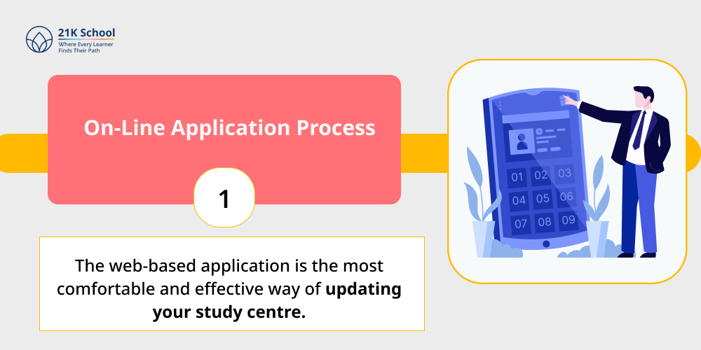 1. On-Line Application Process