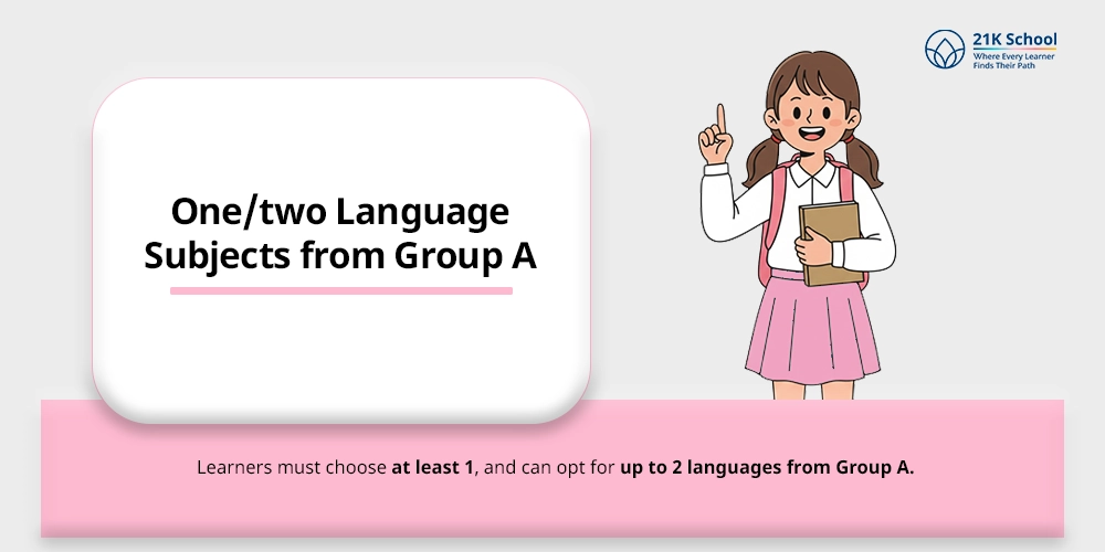 One/two Language Subjects from Group A