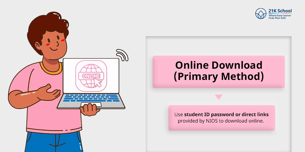 Online Download (Primary Method)