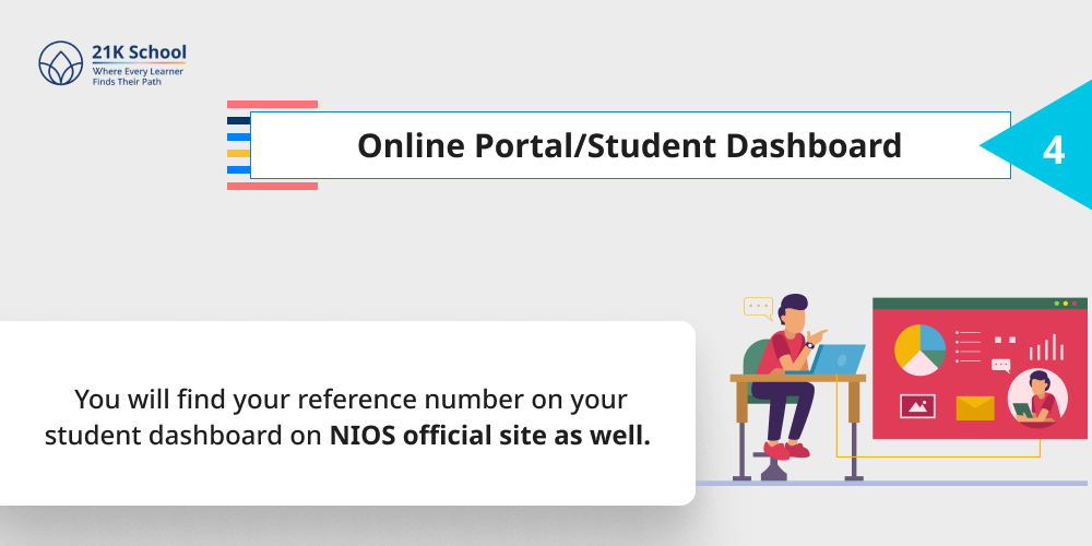 4. Online Portal/Student Dashboard