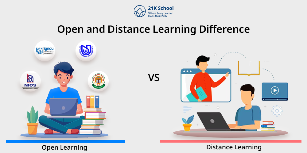 Open and Distance Learning Difference: A Detailed Comparison