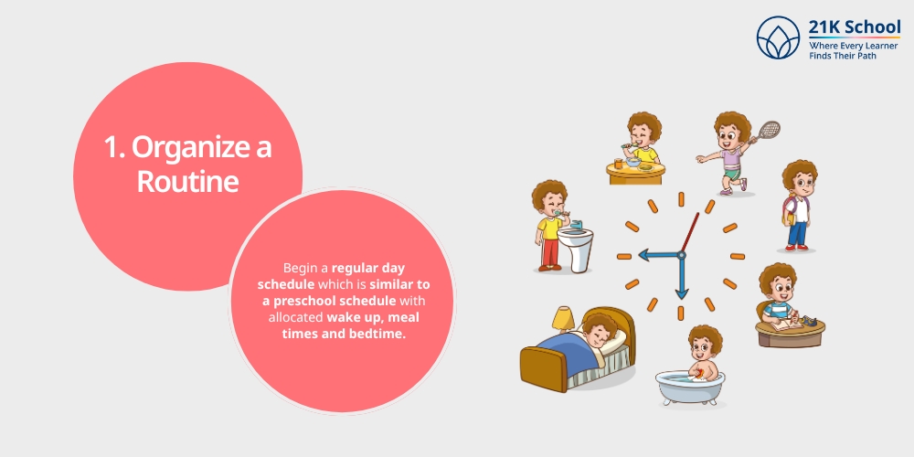 Organize a Routine