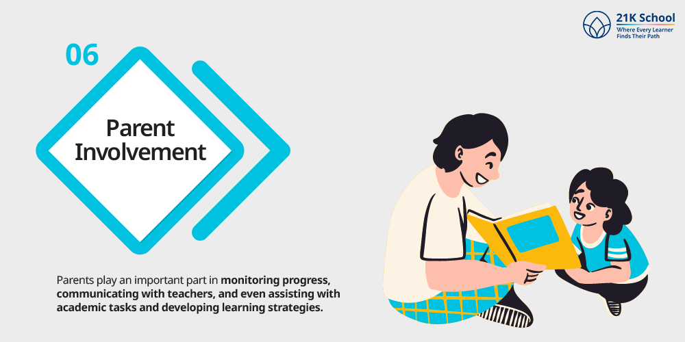 Parent Involvement