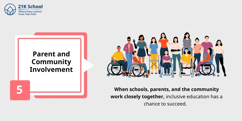 Parent and Community Involvement