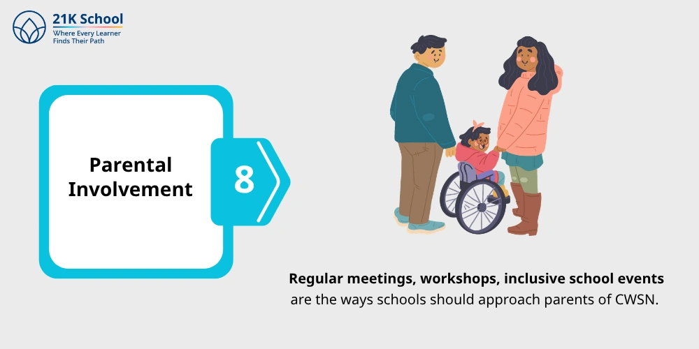 Parental Involvement