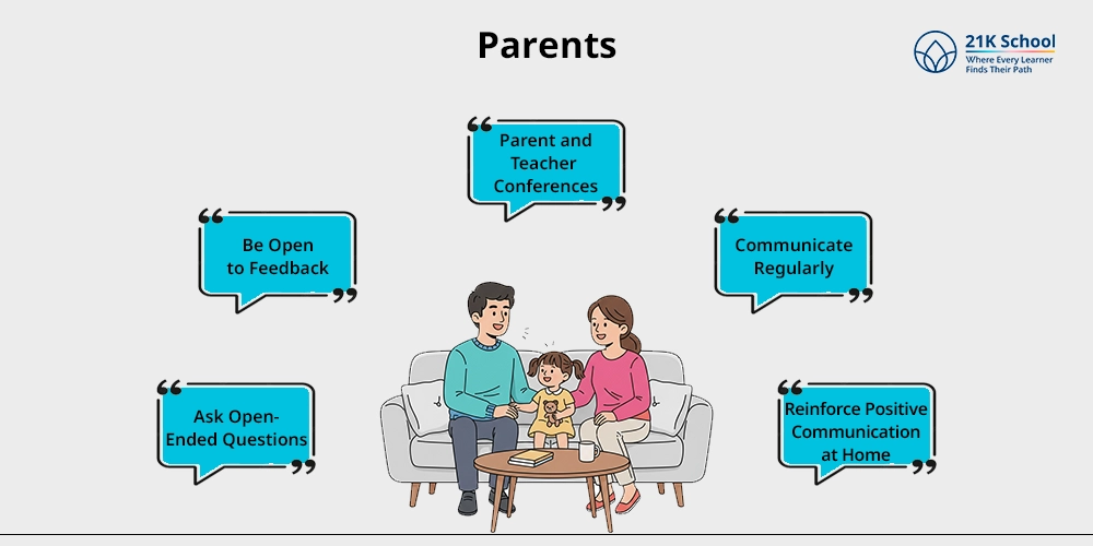 Parents