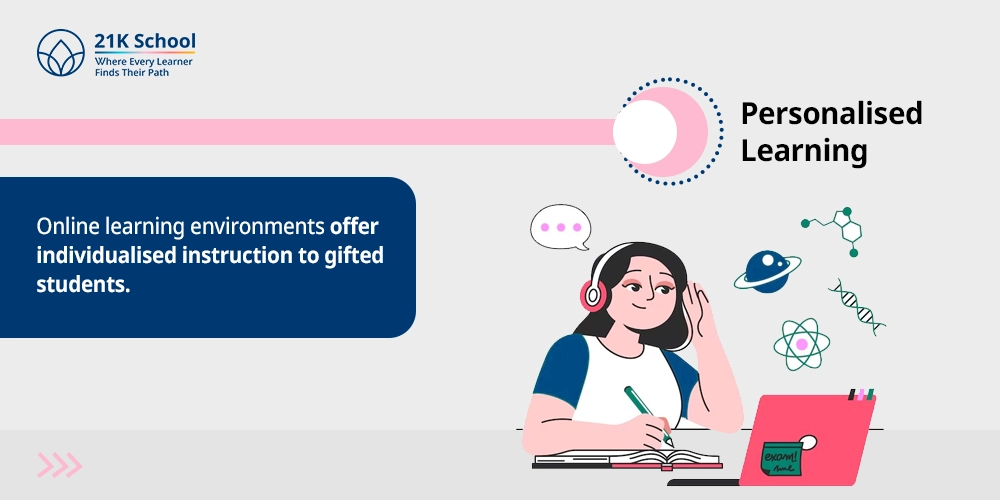 Personalised Learning