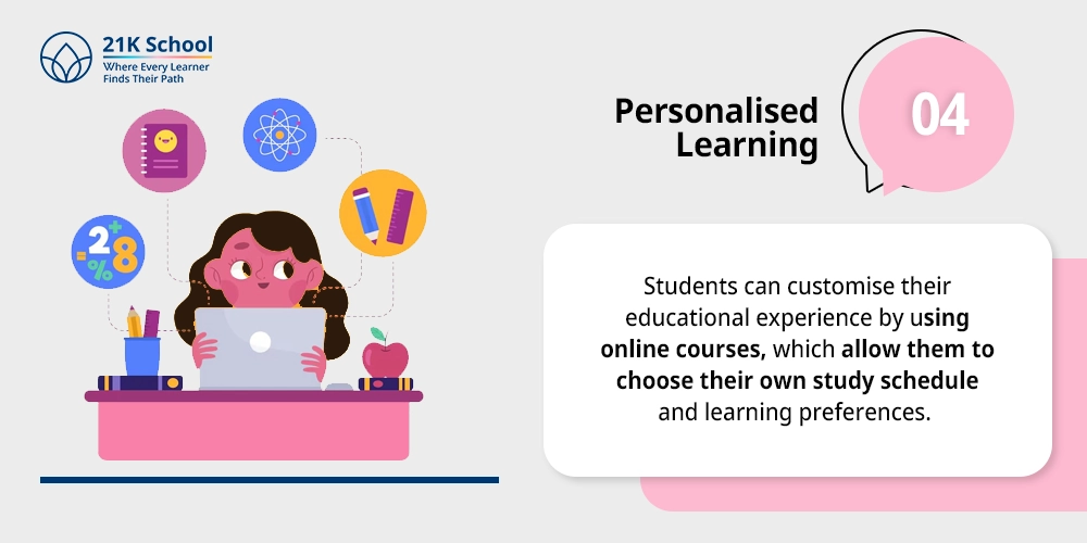 Personalised Learning