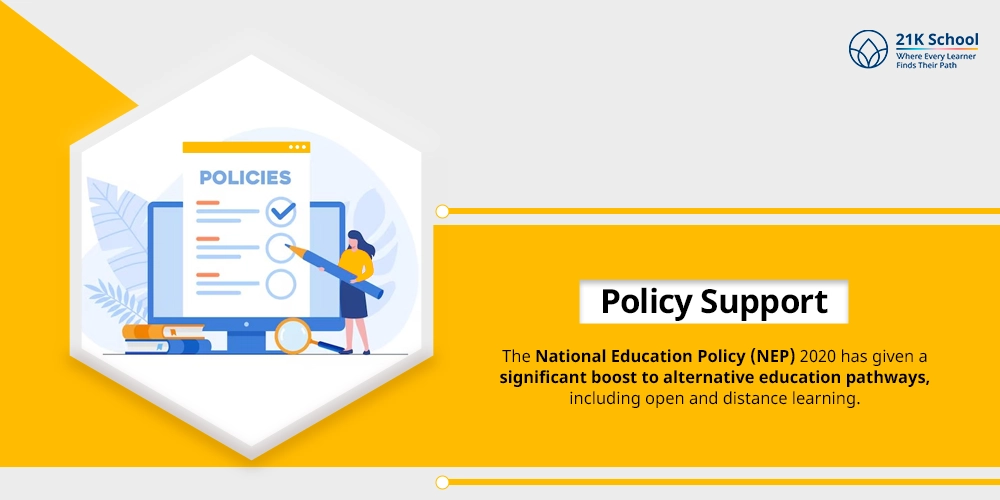 Policy Support