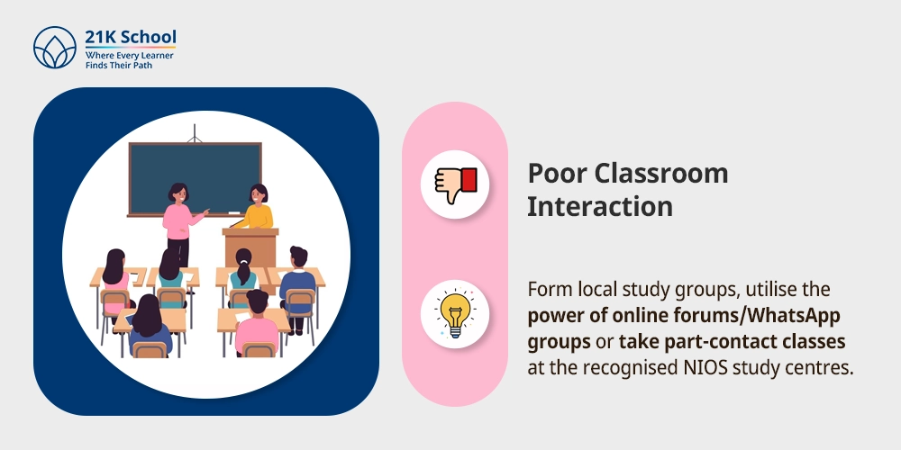 Poor Classroom Interaction