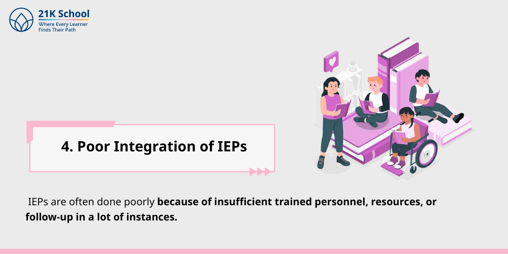 Poor Integration of IEPs