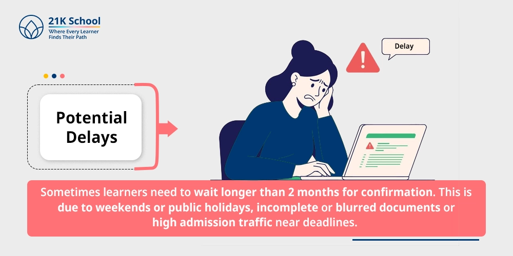 Potential Delays