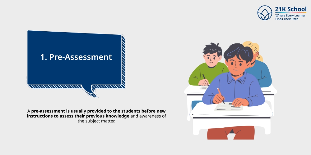 Pre-Assessment