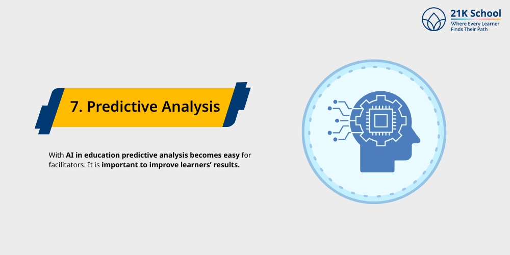  Predictive Analysis