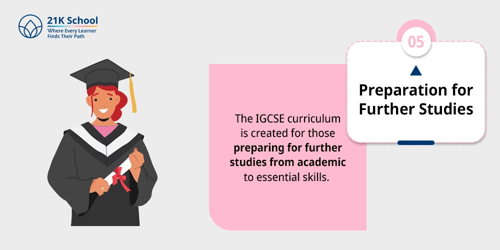Preparation for Further Studies