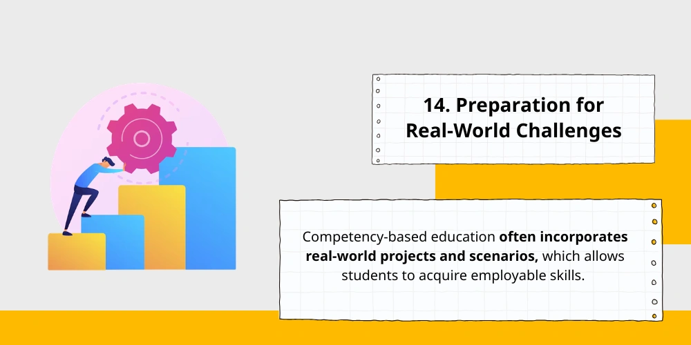 14. Preparation for Real-World Challenges