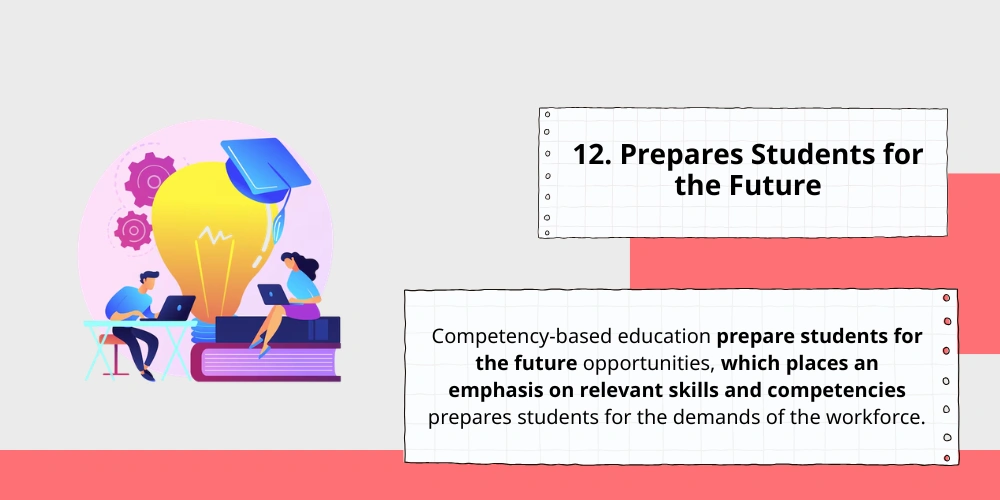 12. Prepares Students for the Future