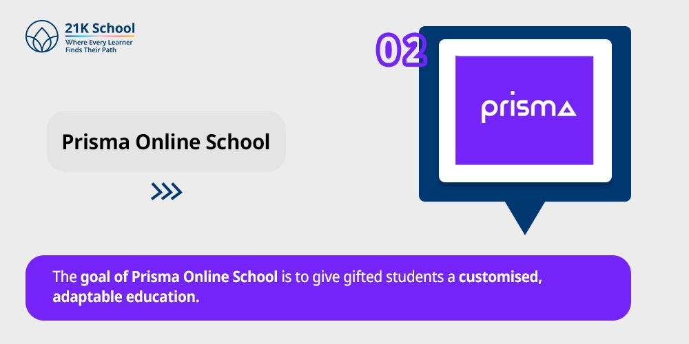 Prisma Online School