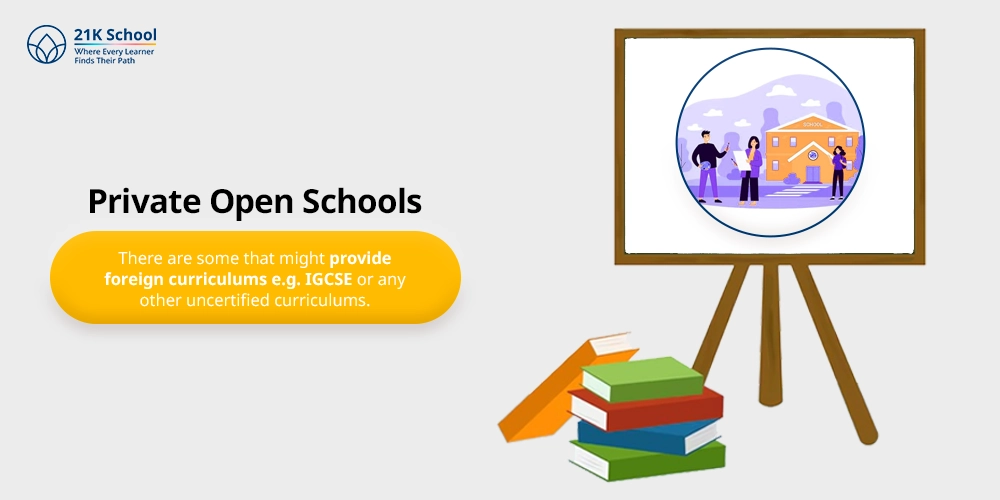 Private Open Schools