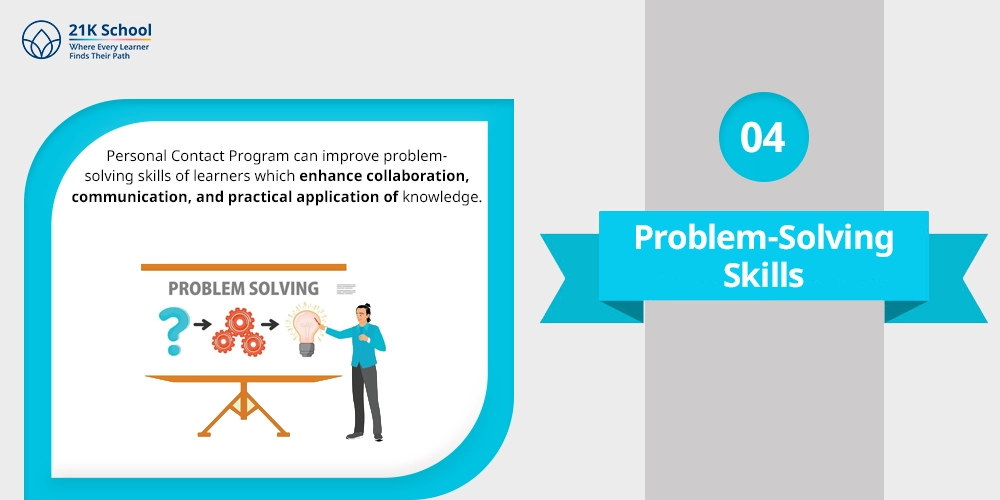 Problem-Solving Skills