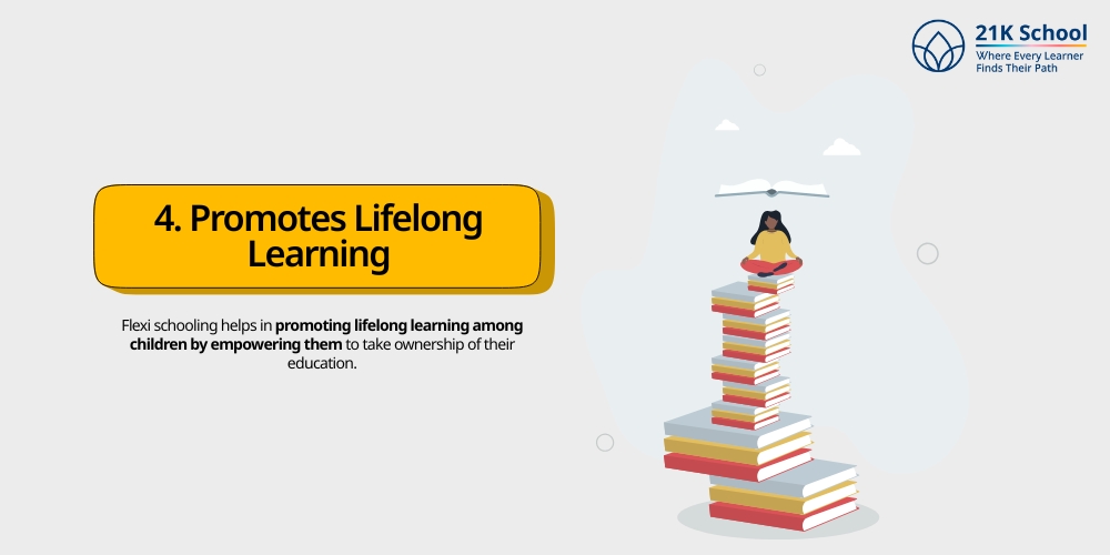 Promotes Lifelong Learning