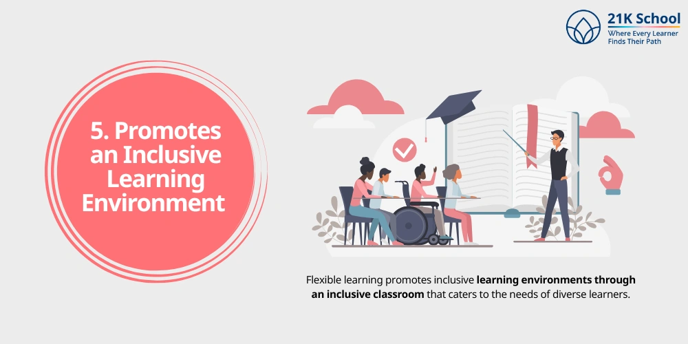 Promotes an Inclusive Learning Environment 