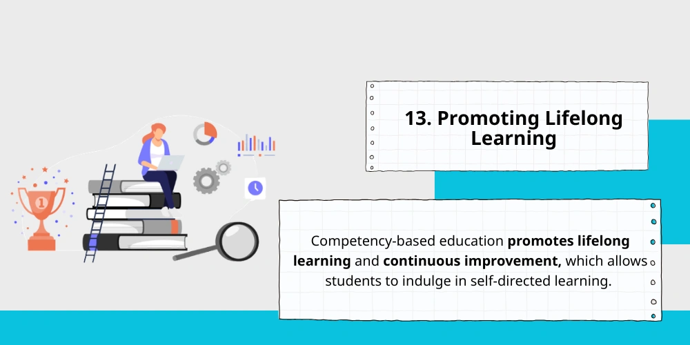 13. Promoting Lifelong Learning