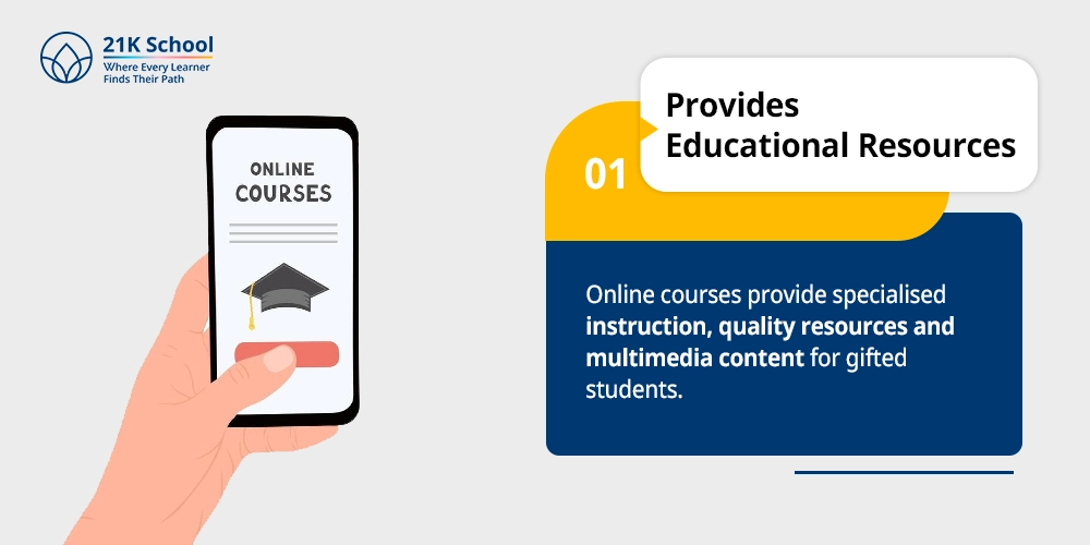 Provides Educational Resources