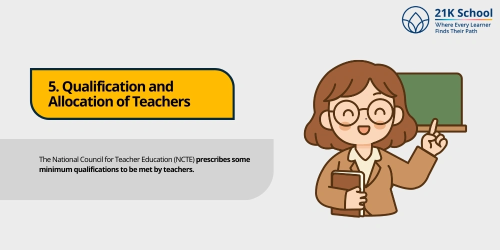 Qualification and Allocation of Teachers