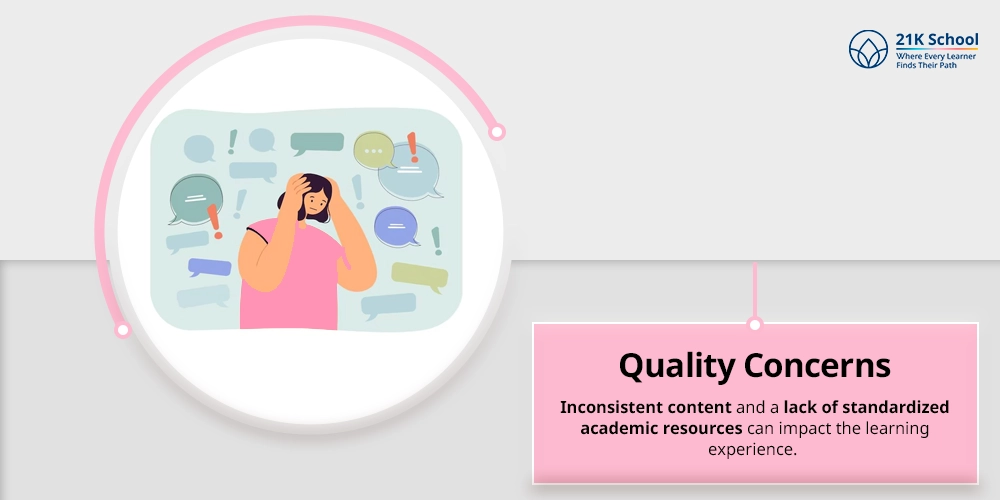 Quality Concerns
