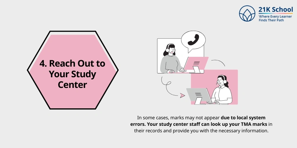 Reach Out to Your Study Center: