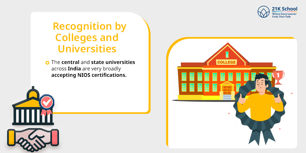 Recognition by Colleges and Universities