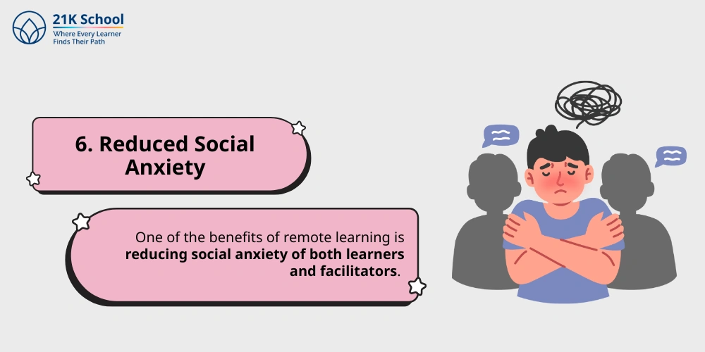 Reduced Social Anxiety