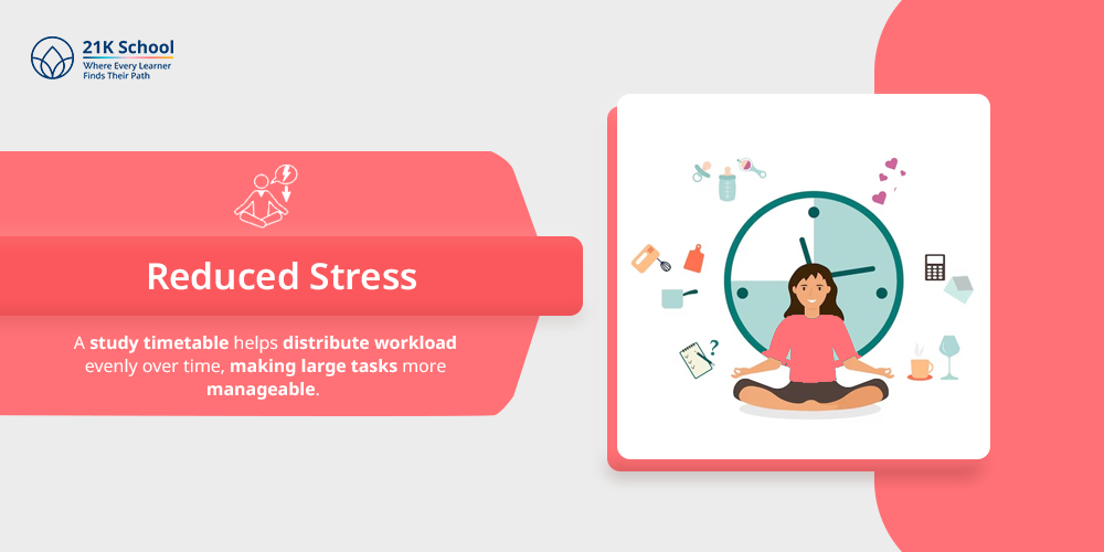 Reduced Stress