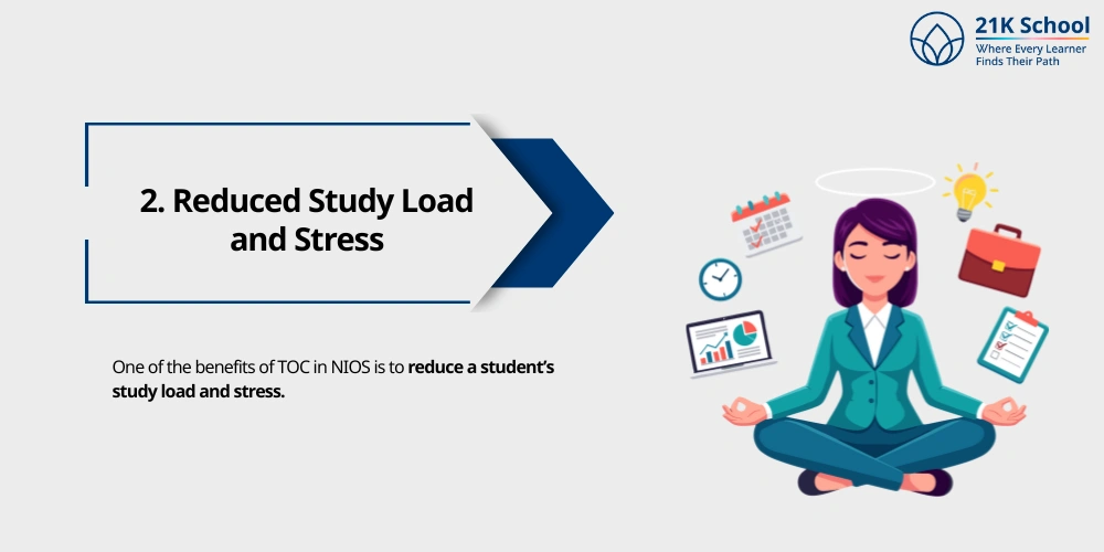 Reduced Study Load and Stress