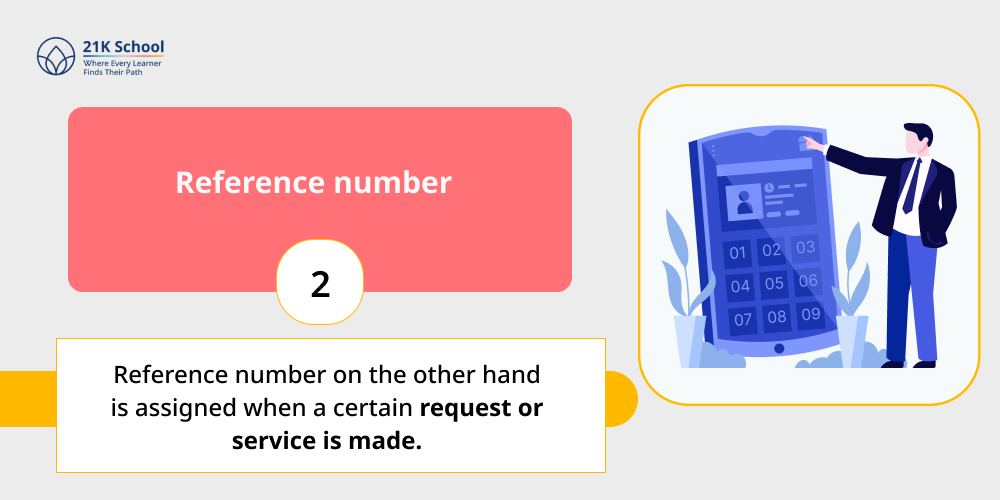 2. Reference number 