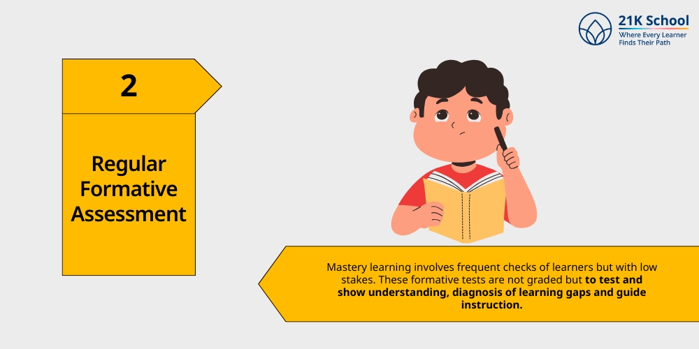 Regular Formative Assessment