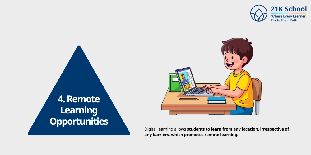 Remote Learning Opportunities