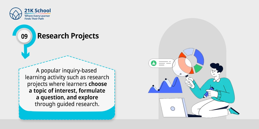 Research Projects