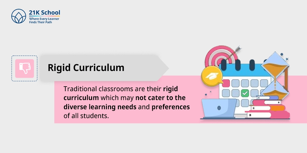 Rigid Curriculum