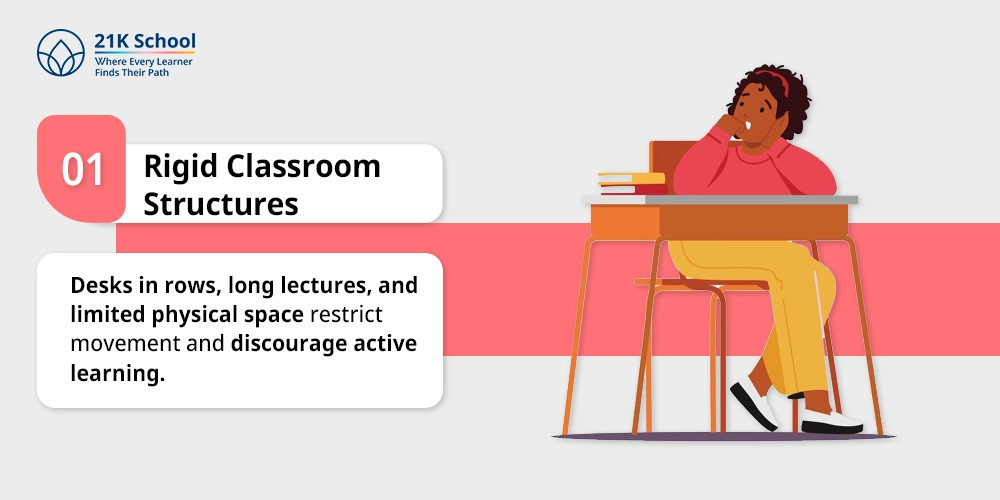 Rigid Classroom Structures