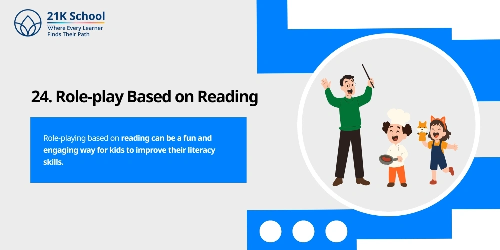  Role-play Based on Reading