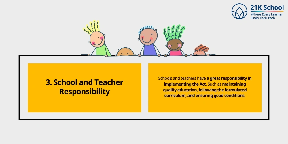  School and Teacher Responsibility