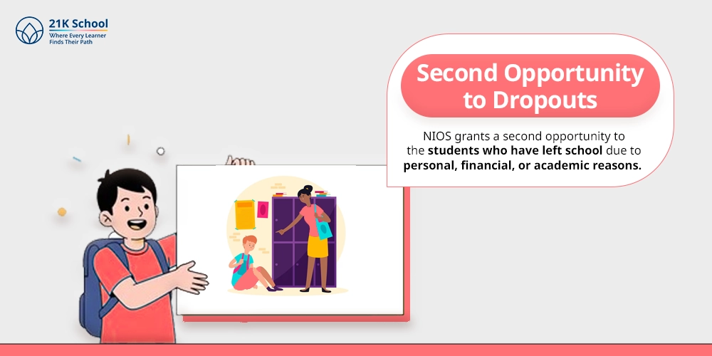 Second Opportunity to Dropouts