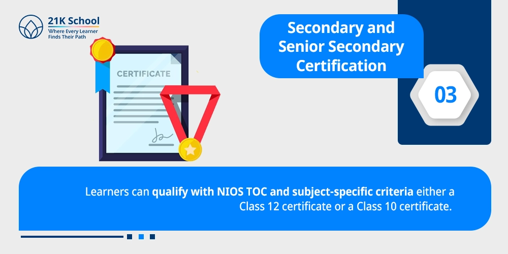 Secondary and Senior Secondary Certification